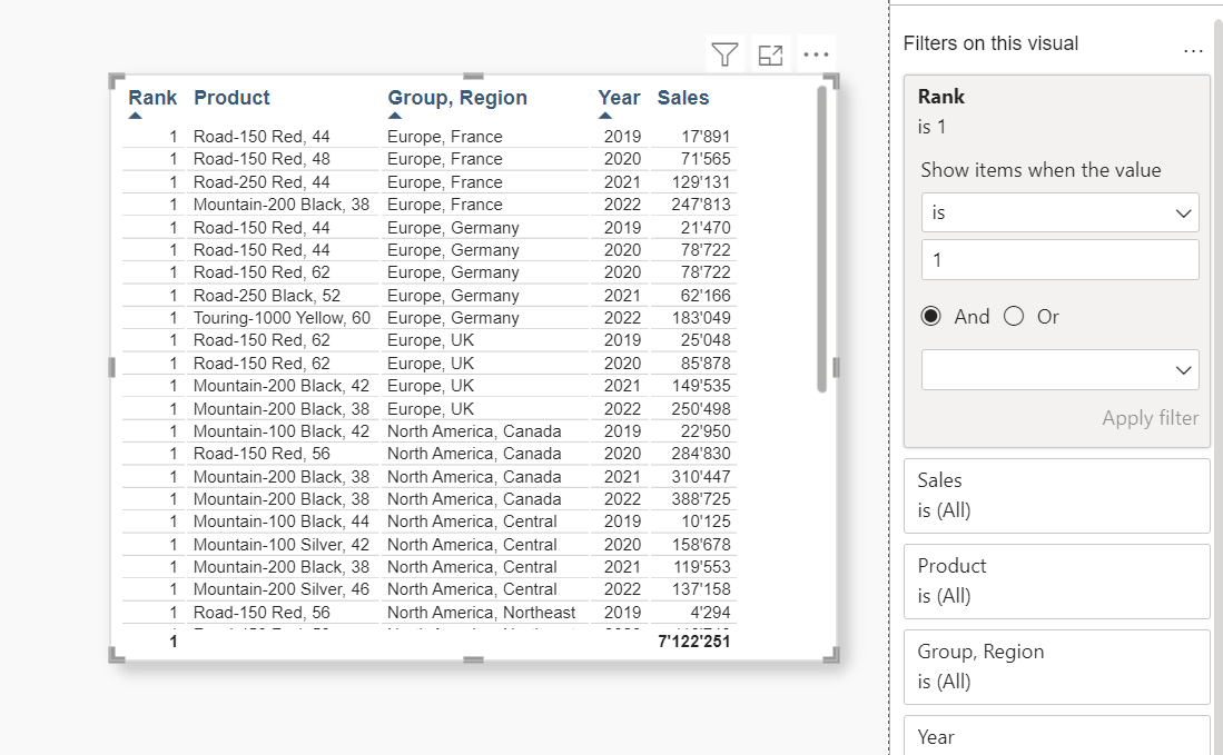 Top N filter on multiple dimensions in Power BI