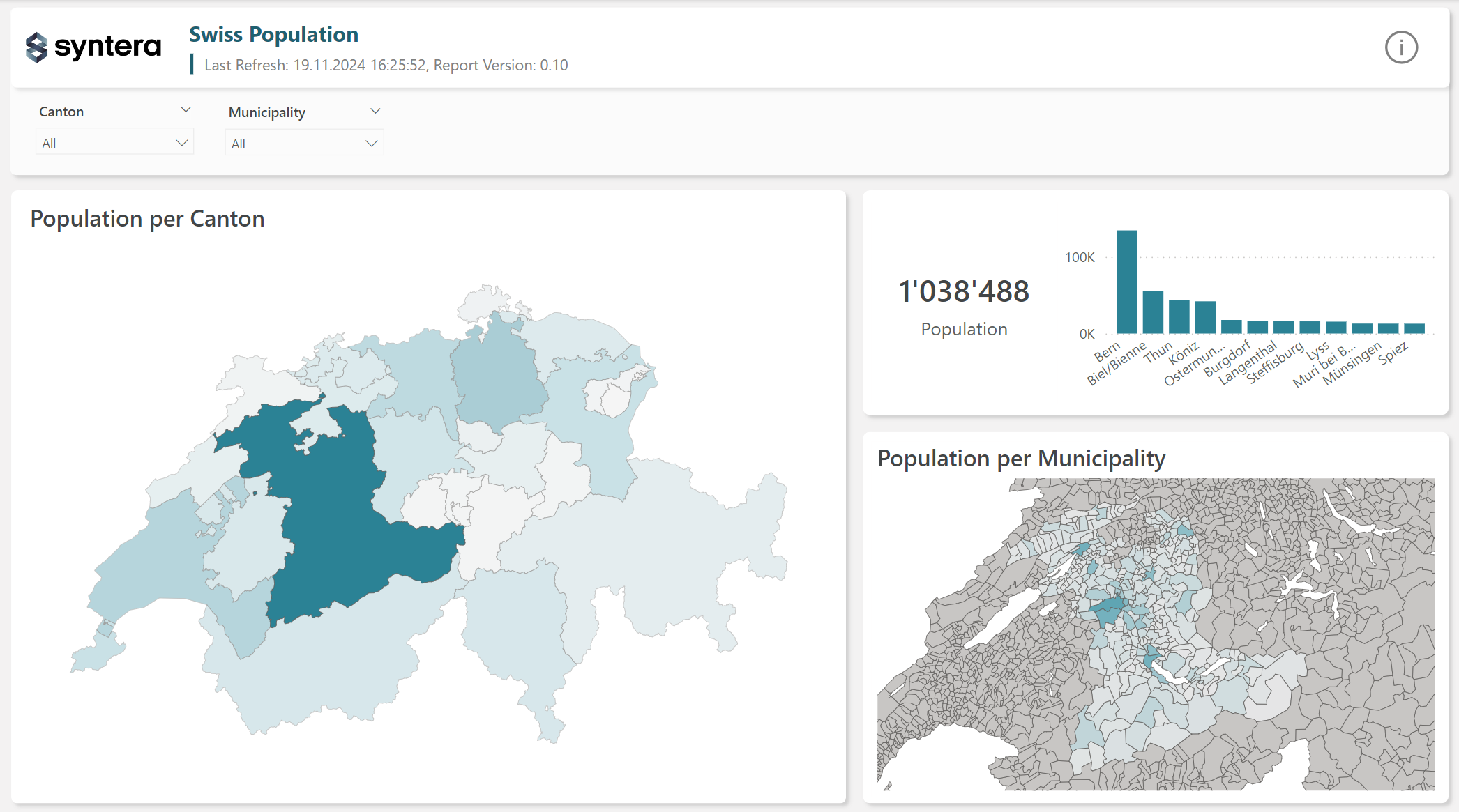 Power BI Shape Maps: Custom Switzerland Map